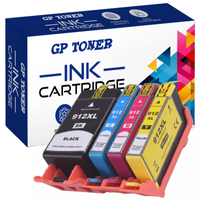 CMYK