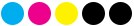 CMYK